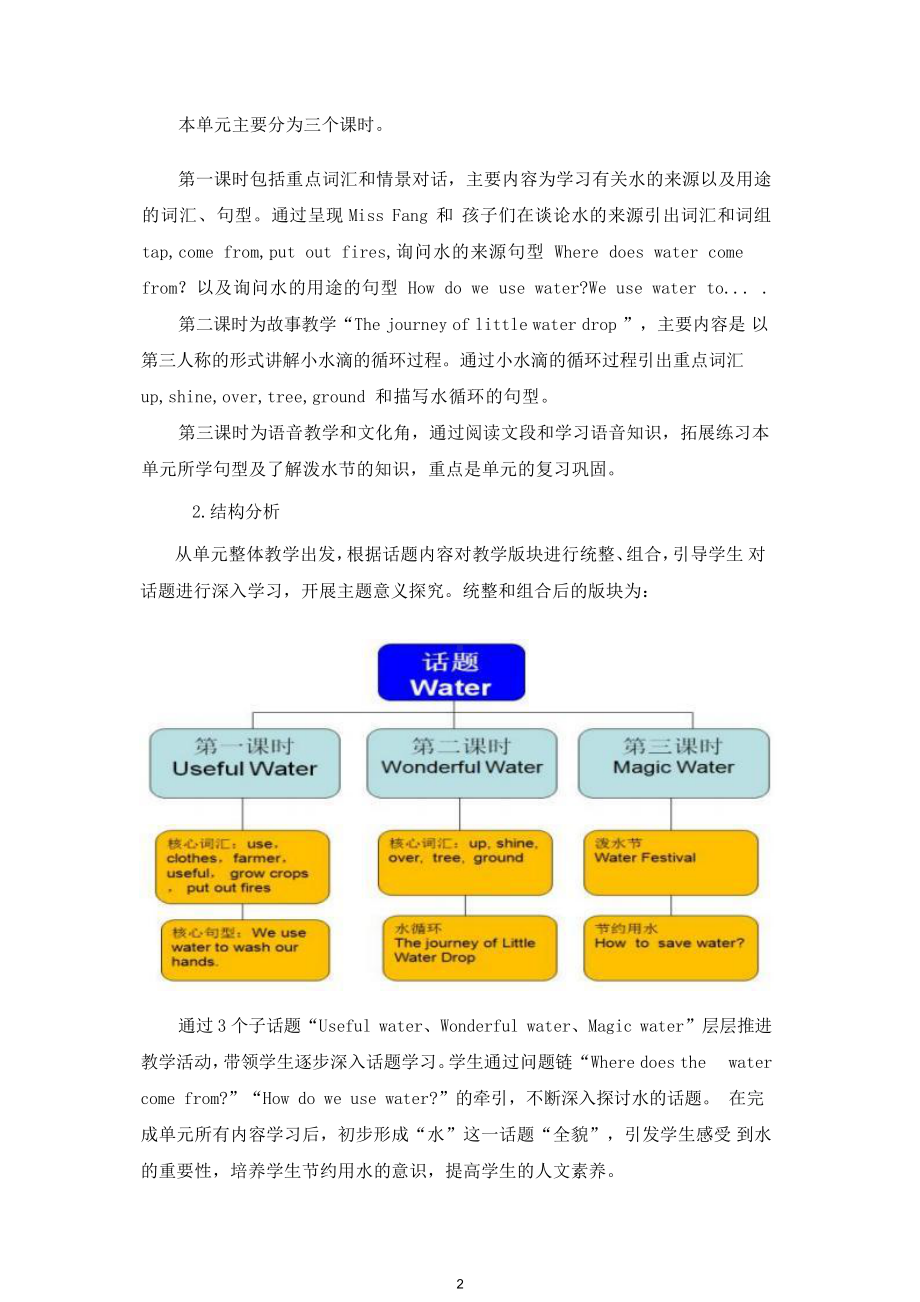 [信息技术2.0微能力]：小学五年级英语上（第十一单元）Useful water-中小学作业设计大赛获奖优秀作品-《义务教育英语课程标准（2022年版）》.pdf_第3页