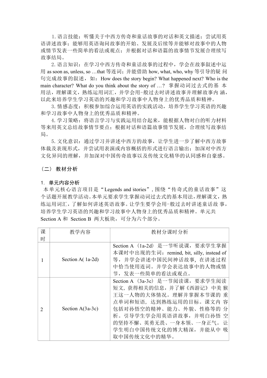 [信息技术2.0微能力]：中学八年级英语下（第六单元）Section A(3a-3c)-中小学作业设计大赛获奖优秀作品-《义务教育英语课程标准（2022年版）》.pdf_第3页