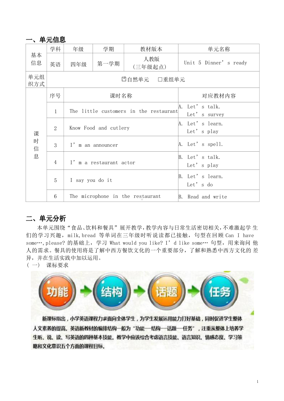 [信息技术2.0微能力]：小学四年级英语上（第五单元）Know Food and cutlery-中小学作业设计大赛获奖优秀作品-《义务教育英语课程标准（2022年版）》.pdf_第2页