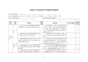 食品生产企业安全生产标准化评定标准(参考)参考模板范本.doc