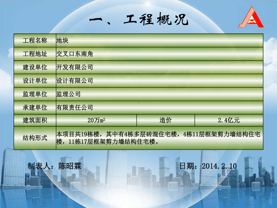 提高塔吊基础软弱地基承载力QC成果.ppt_第3页