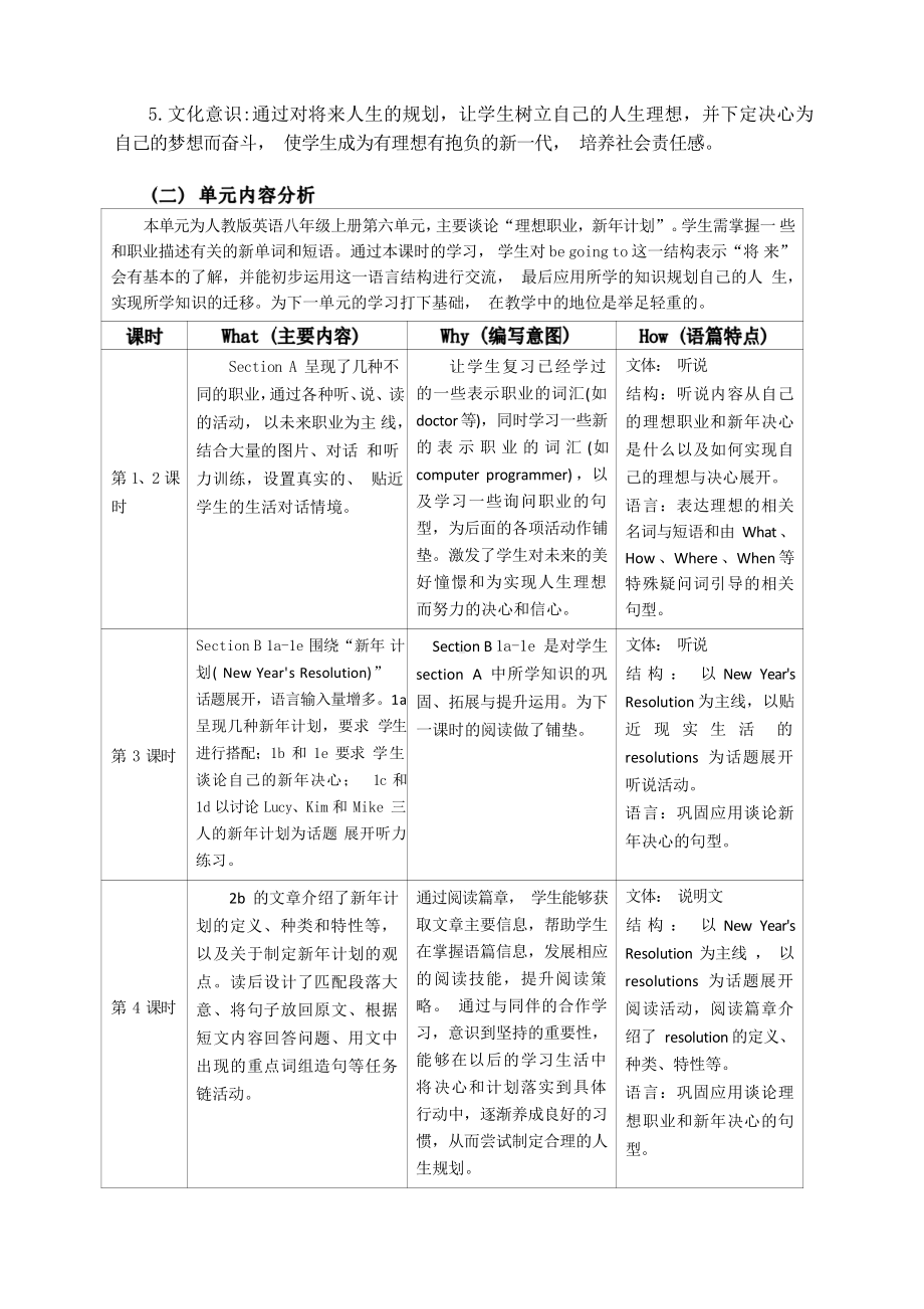 [信息技术2.0微能力]：中学八年级英语上（第六单元）Section B 2a -2e-中小学作业设计大赛获奖优秀作品[模板]-《义务教育英语课程标准（2022年版）》.pdf_第3页