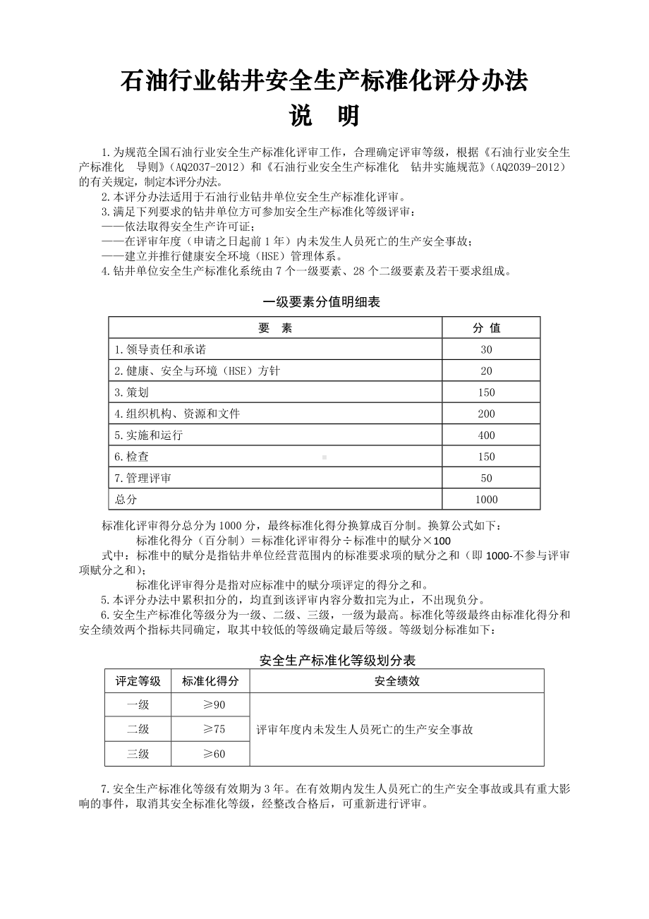 石油行业钻井安全生产标准化评分办法参考模板范本.doc_第1页