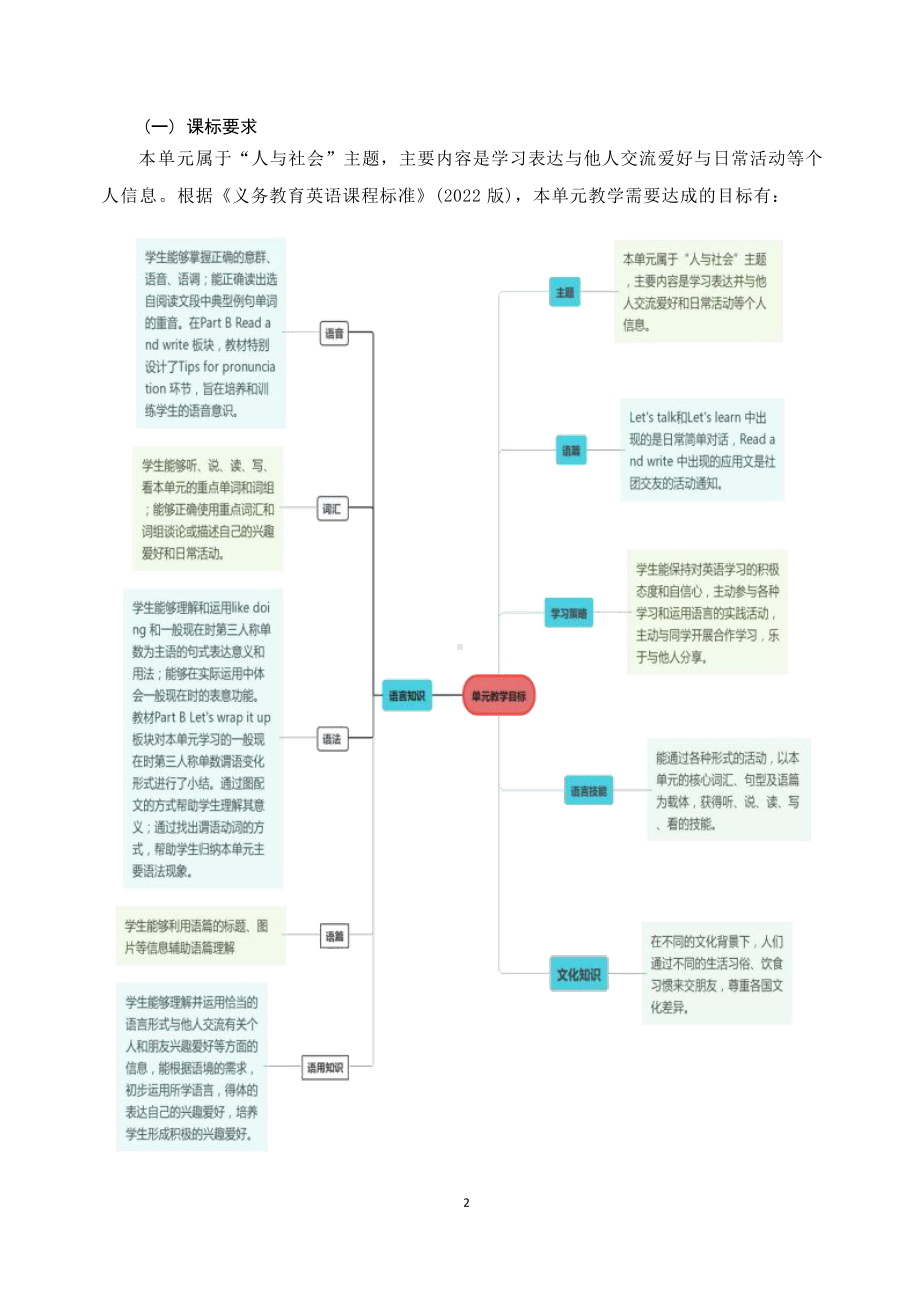 [信息技术2.0微能力]：小学六年级英语上（第四单元）Hobbies bring us together-中小学作业设计大赛获奖优秀作品[模板]-《义务教育英语课程标准（2022年版）》.pdf_第3页