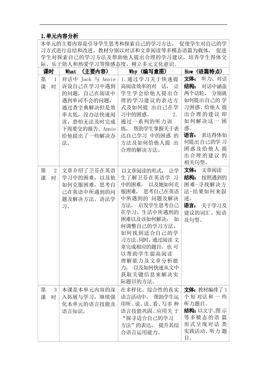 [信息技术2.0微能力]：中学九年级英语上（第一单元）Section A (1a-2d)-中小学作业设计大赛获奖优秀作品-《义务教育英语课程标准（2022年版）》.pdf_第3页