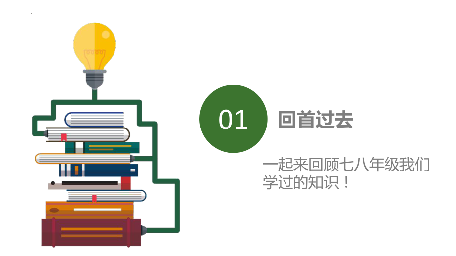 开学第一课 ppt课件-2022年秋部编版道德与法治九年级上册.pptx_第3页