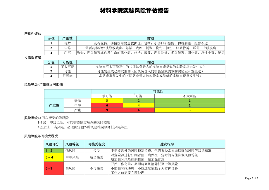 实验操作清单参考模板范本.doc_第3页