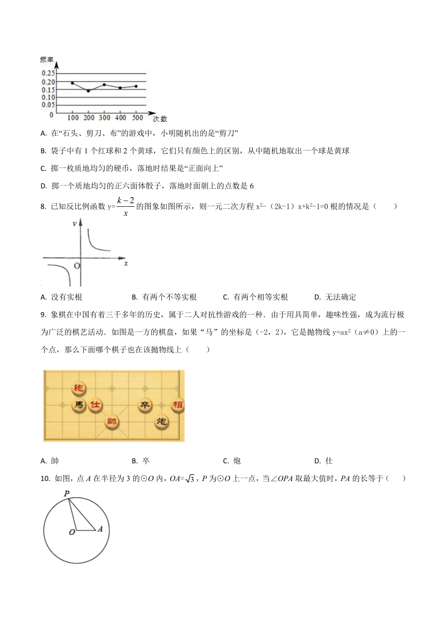 北京101九年级下学期（2月）月考数学试题.docx_第2页