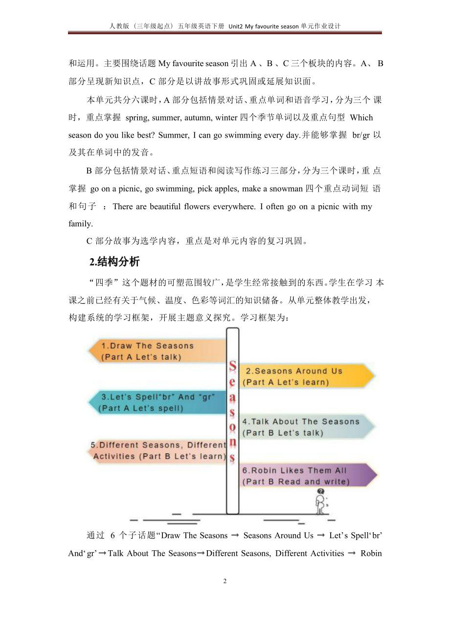 [信息技术2.0微能力]：小学五年级英语下（第二单元）-中小学作业设计大赛获奖优秀作品-《义务教育英语课程标准（2022年版）》.pdf_第3页