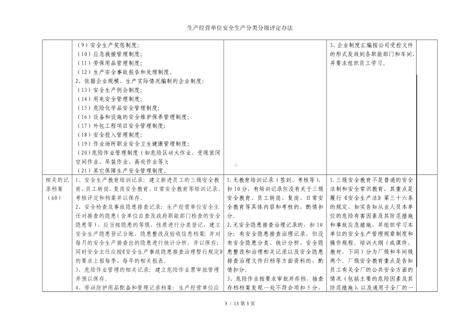 生产经营单位安全生产分类分级评定办法参考模板范本.doc_第3页