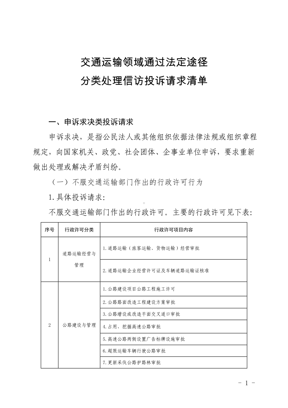 市交通运输领域通过法定途径分类处理信访投诉请求清单参考模板范本.doc_第1页