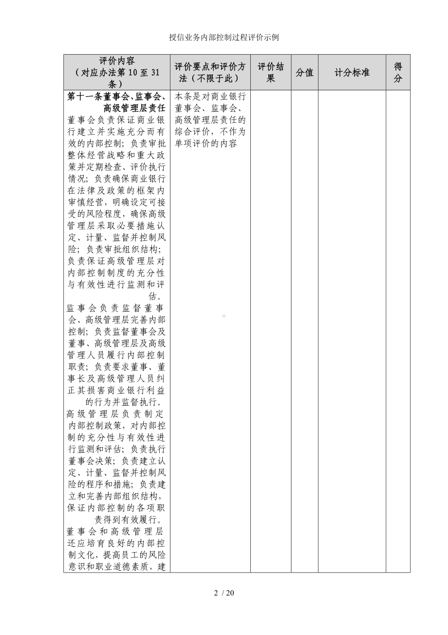 授信业务内部控制过程评价示例参考模板范本.doc_第2页