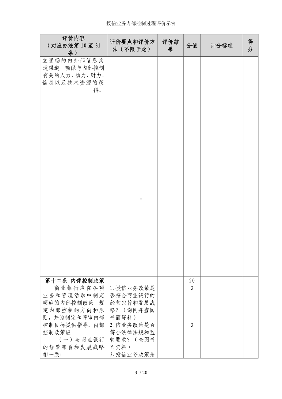 授信业务内部控制过程评价示例参考模板范本.doc_第3页