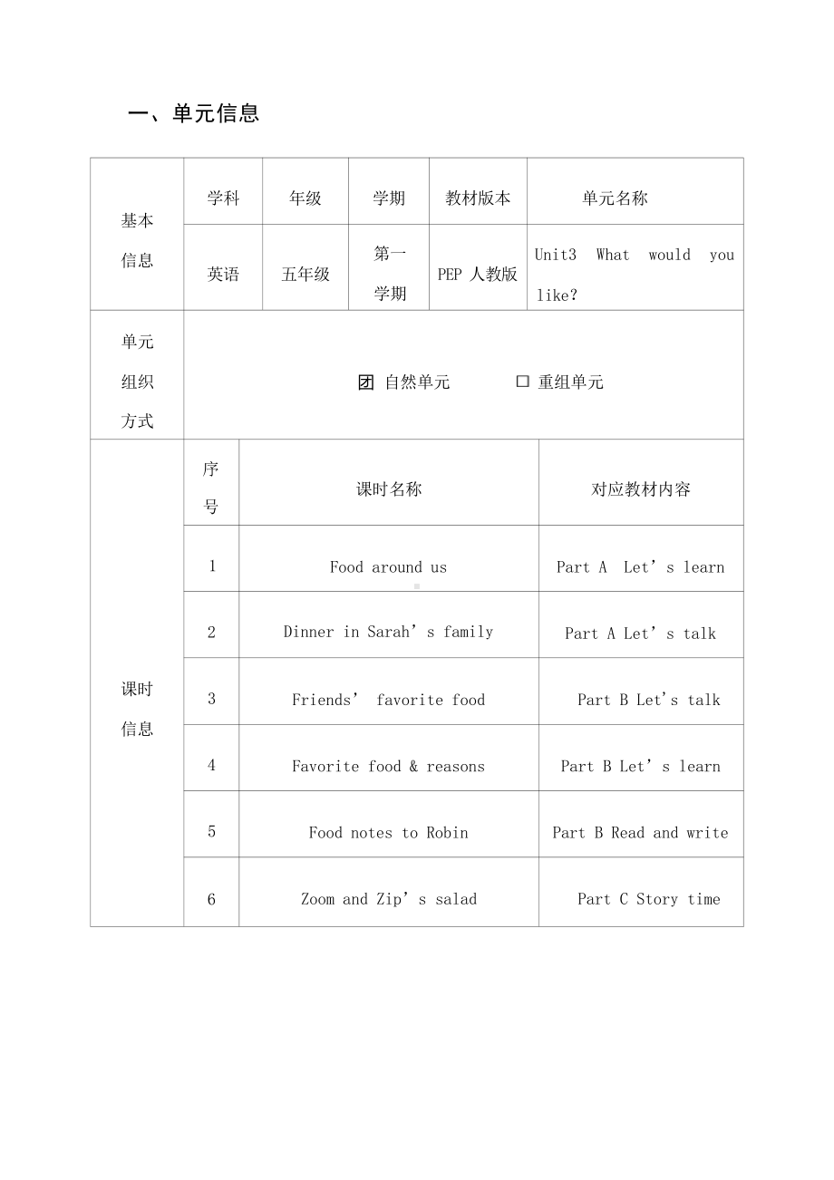 [信息技术2.0微能力]：小学五年级英语上（第三单元）Food around us-中小学作业设计大赛获奖优秀作品[模板]-《义务教育英语课程标准（2022年版）》.pdf_第2页