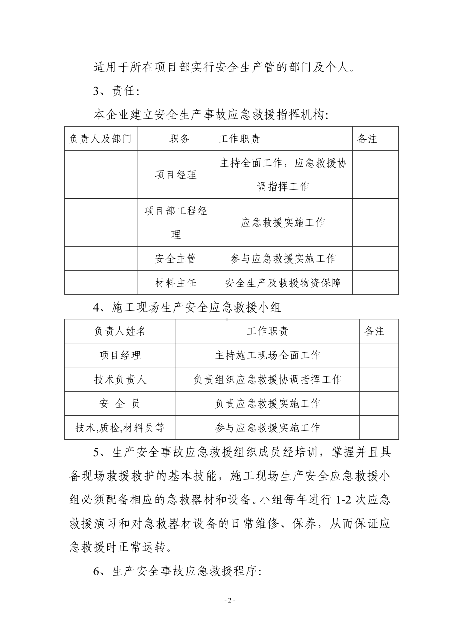 施工现场安全生产事故应急救援预案参考模板范本.doc_第2页