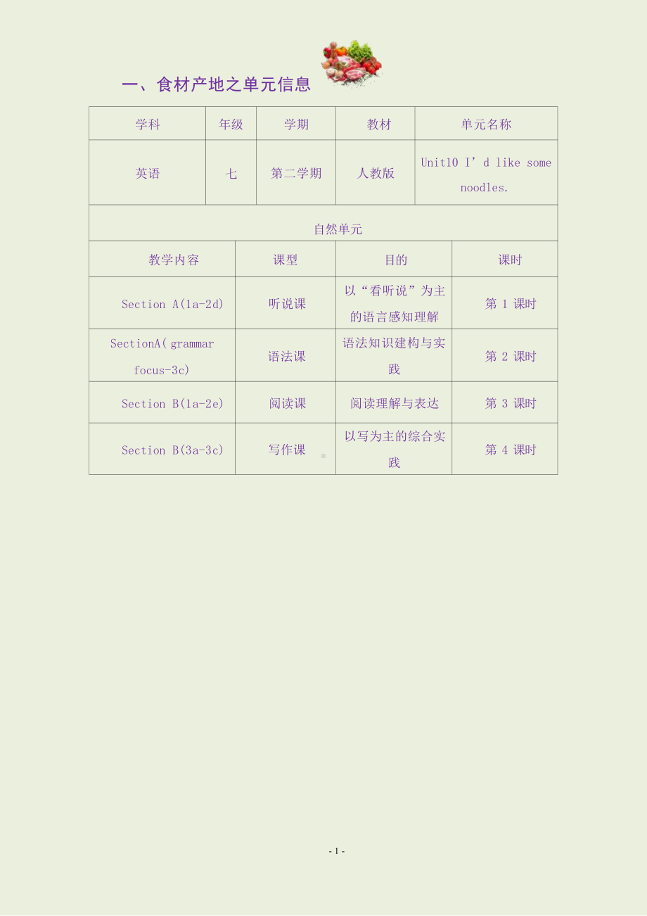 [信息技术2.0微能力]：中学七年级英语下（第十单元）Section B(1a-2e)-中小学作业设计大赛获奖优秀作品[模板]-《义务教育英语课程标准（2022年版）》.pdf_第2页