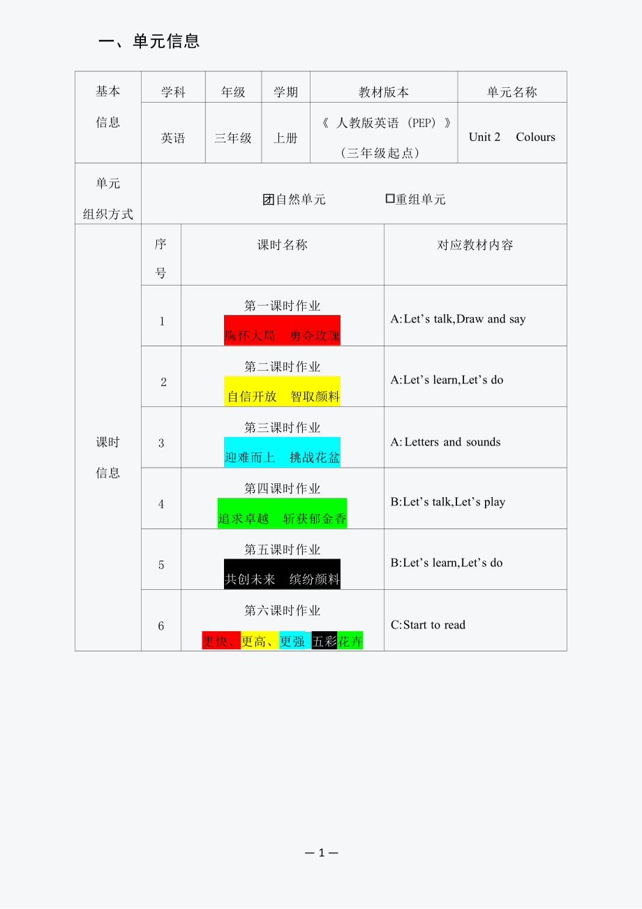 [信息技术2.0微能力]：小学三年级英语上（第二单元）Draw and say-中小学作业设计大赛获奖优秀作品[模板]-《义务教育英语课程标准（2022年版）》.pdf_第2页