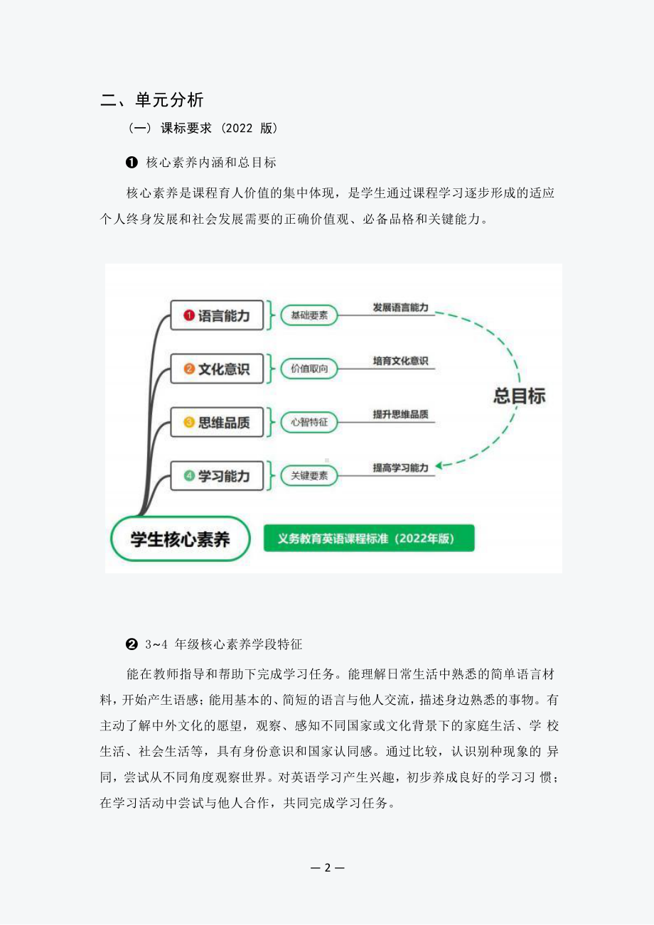 [信息技术2.0微能力]：小学三年级英语上（第二单元）Draw and say-中小学作业设计大赛获奖优秀作品[模板]-《义务教育英语课程标准（2022年版）》.pdf_第3页