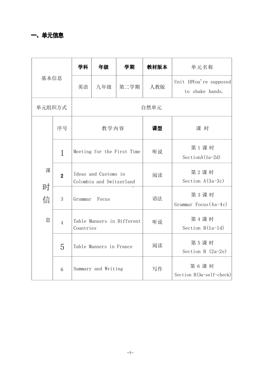 [信息技术2.0微能力]：中学九年级英语下（第十单元）-中小学作业设计大赛获奖优秀作品[模板]-《义务教育英语课程标准（2022年版）》.pdf_第2页