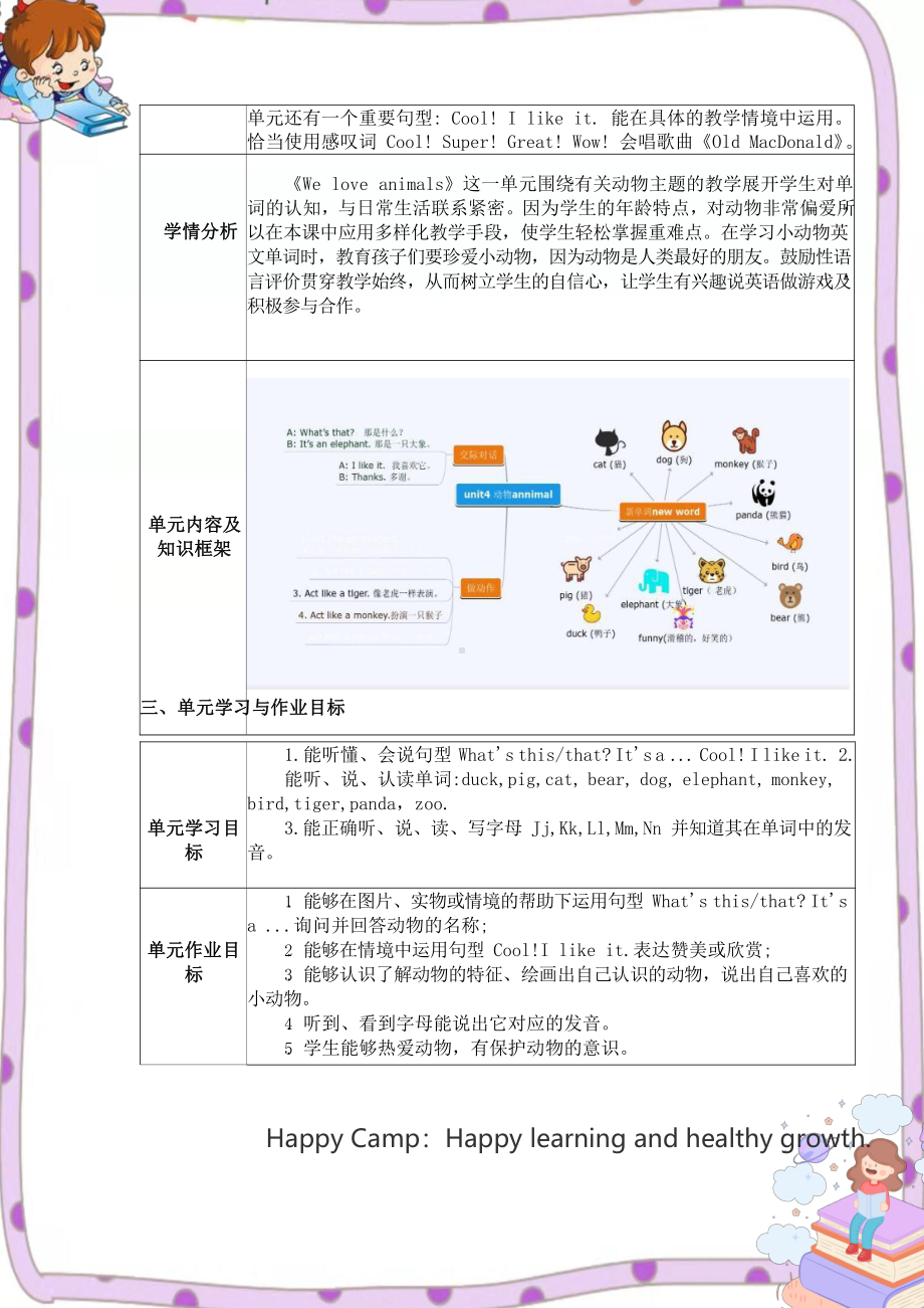 [信息技术2.0微能力]：小学三年级英语上（第四单元）-中小学作业设计大赛获奖优秀作品-《义务教育英语课程标准（2022年版）》.pdf_第3页