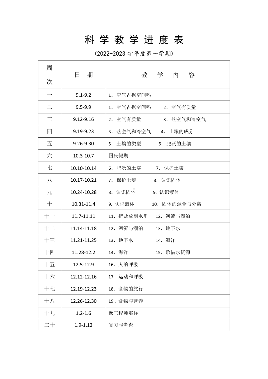 苏教版2022-2023三年级上册科学教学进度表及全一册教案（一共36课时）.docx_第1页