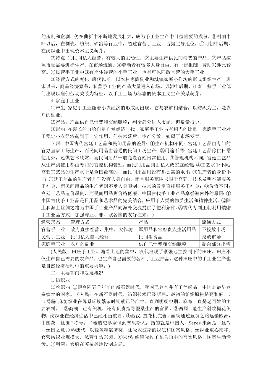 高考历史专题：中国古代手工业教案.doc_第2页