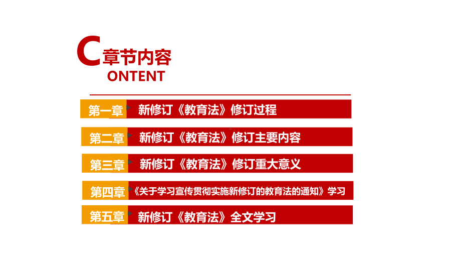 可修改《2021新修订教育法》 完整版.ppt_第3页