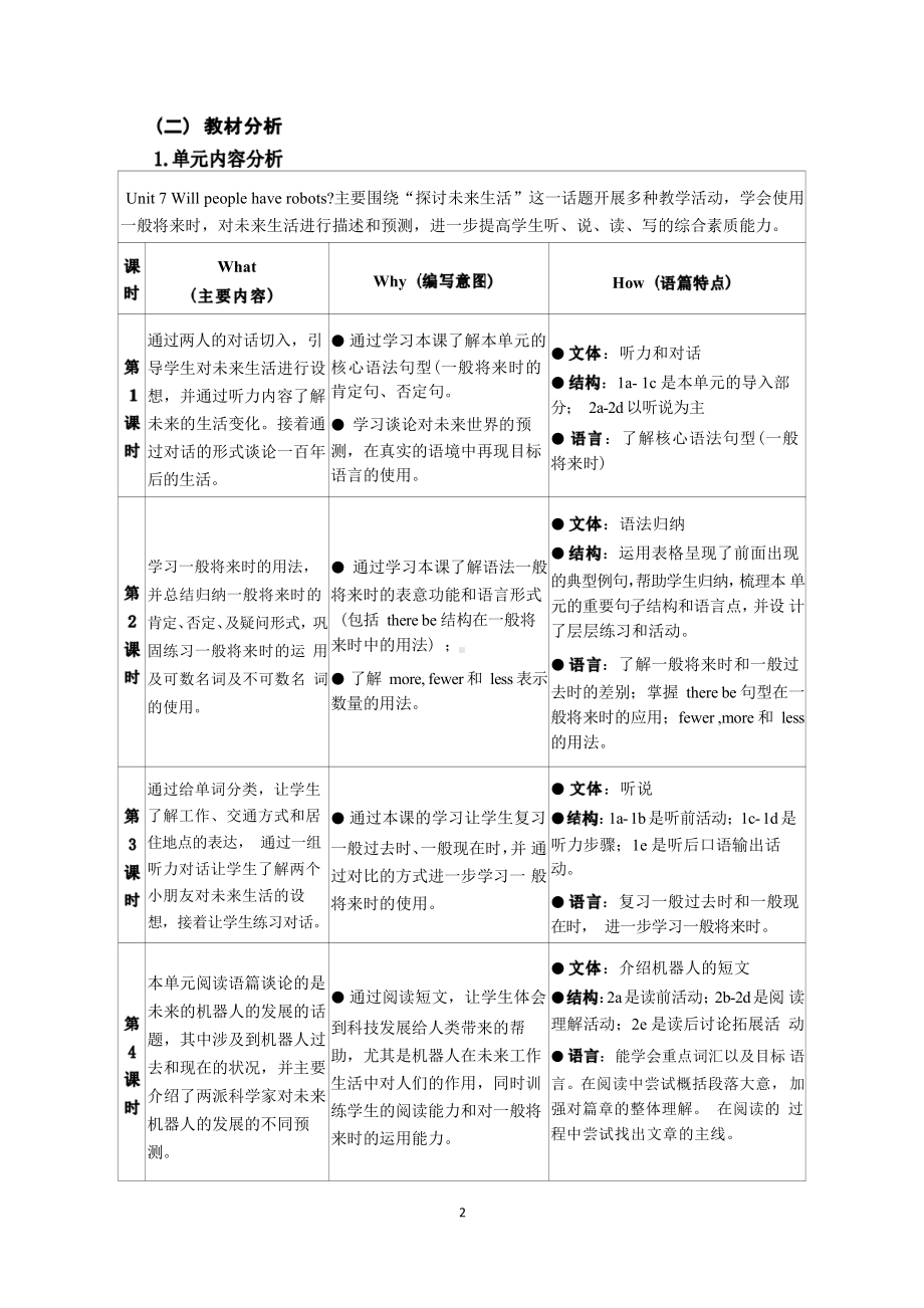 [信息技术2.0微能力]：中学八年级英语上（第七单元）Section A(1a-2d)-中小学作业设计大赛获奖优秀作品-《义务教育英语课程标准（2022年版）》.pdf_第3页