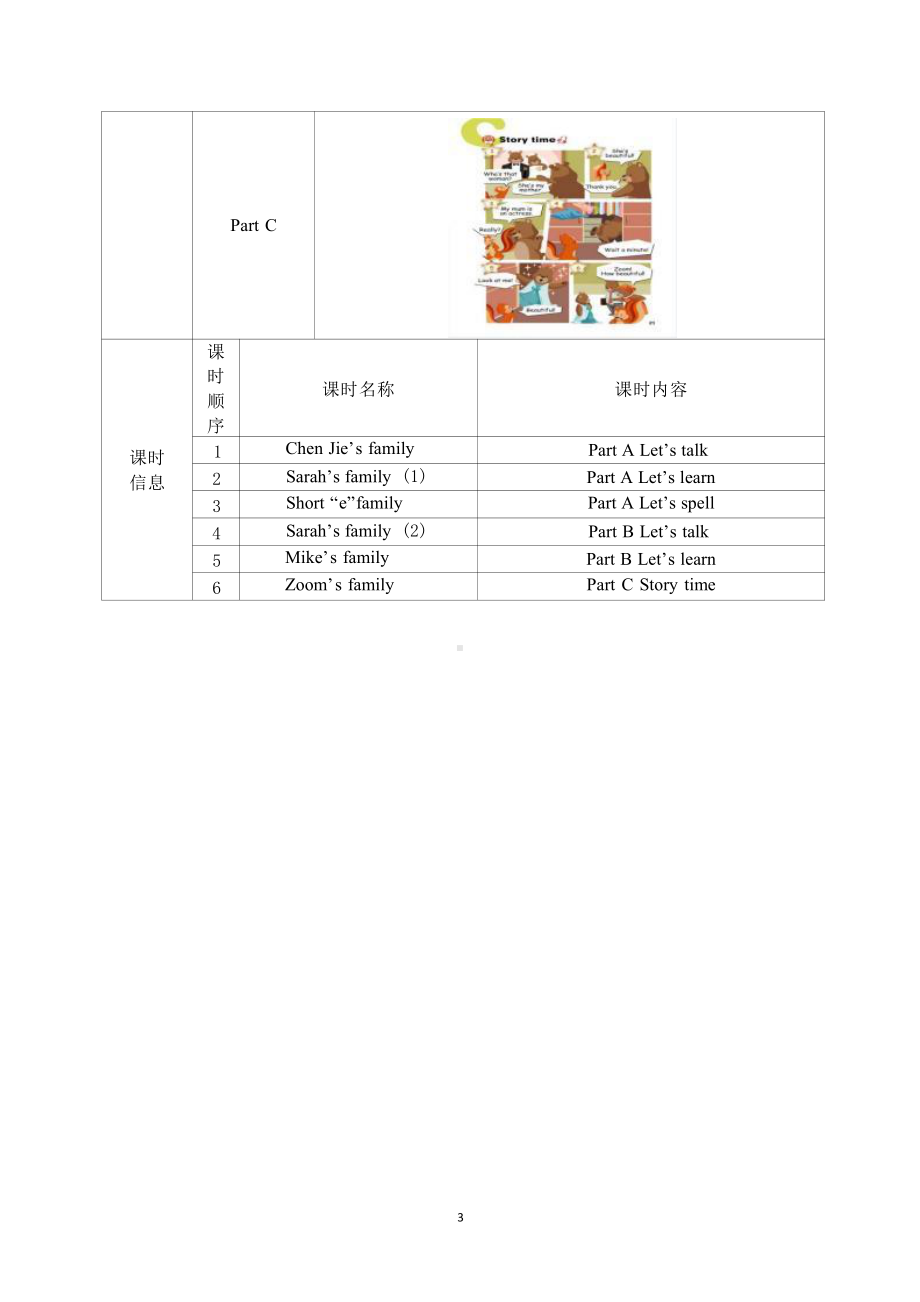 [信息技术2.0微能力]：小学三年级英语下（第二单元）-中小学作业设计大赛获奖优秀作品-《义务教育英语课程标准（2022年版）》.pdf_第3页