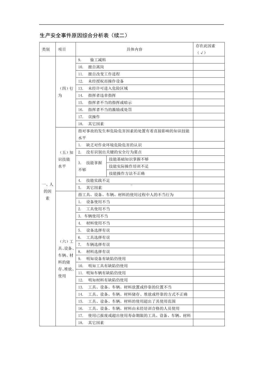 生产安全事件原因综合分析表 (2)参考模板范本.doc_第3页