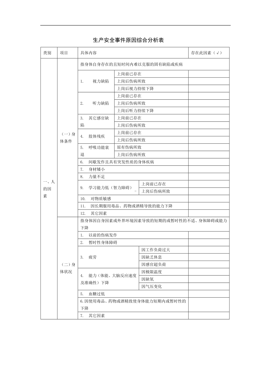 生产安全事件原因综合分析表参考模板范本.doc_第1页