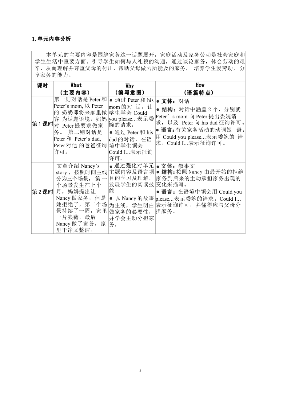 [信息技术2.0微能力]：中学八年级英语下（第三单元）-中小学作业设计大赛获奖优秀作品[模板]-《义务教育英语课程标准（2022年版）》.pdf_第3页