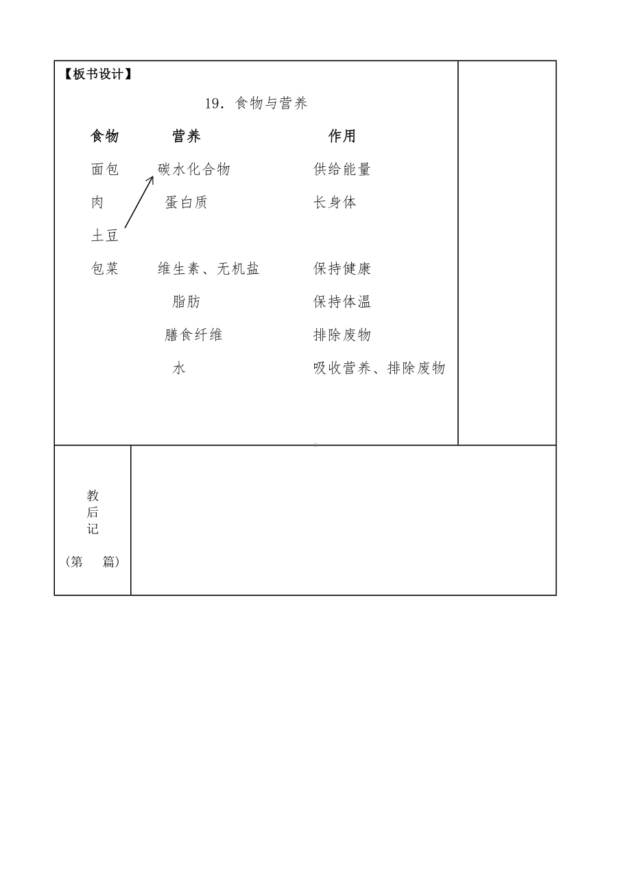 苏教版2022-2023三年级上册科学第五单元第19节《食物与营养》第2课时教案.docx_第2页