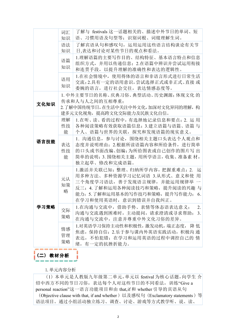 [信息技术2.0微能力]：中学九年级英语上（第二单元） Section A(3a-3c)-中小学作业设计大赛获奖优秀作品[模板]-《义务教育英语课程标准（2022年版）》.pdf_第3页