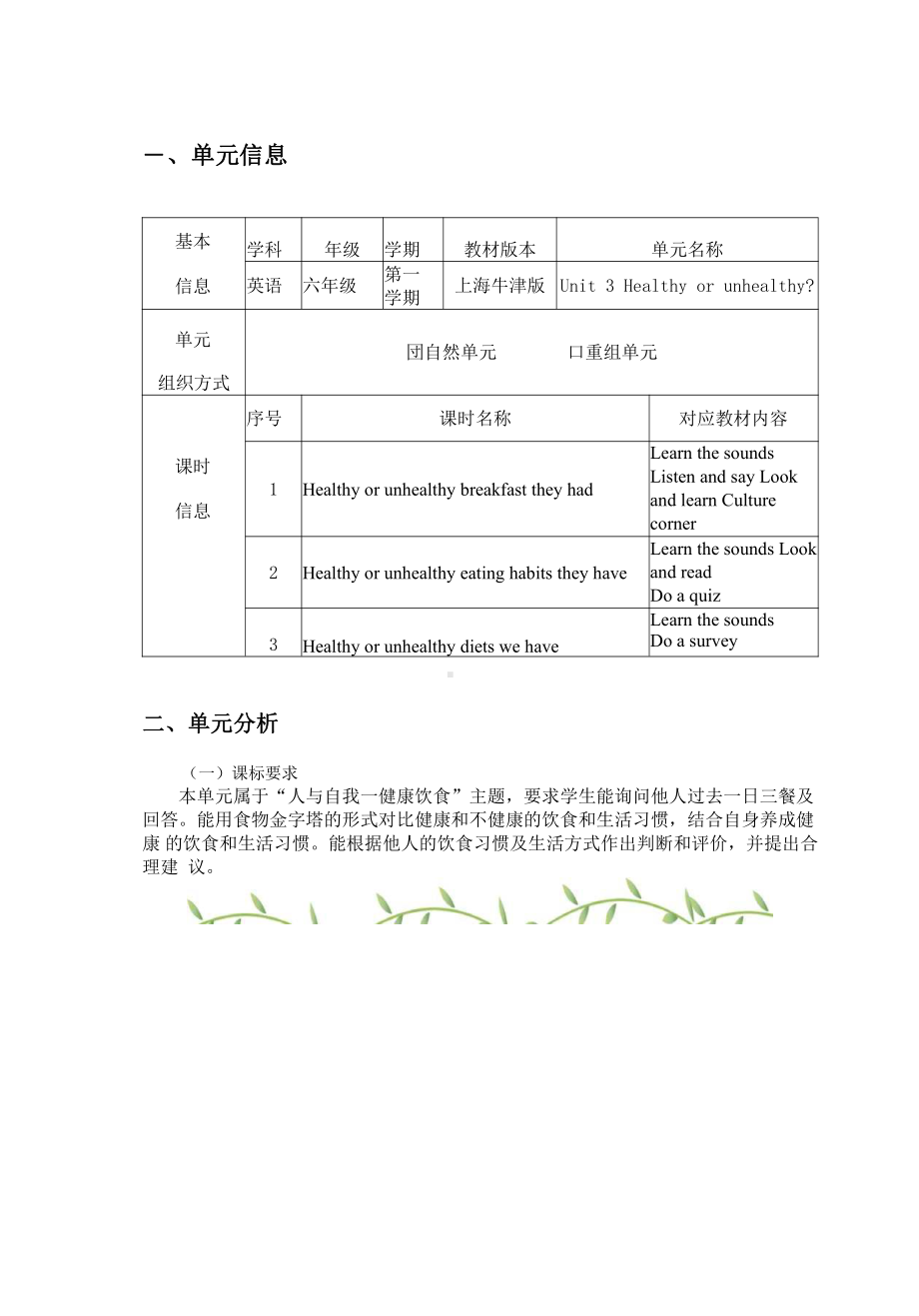 [信息技术2.0微能力]：小学六年级英语上（第三单元）Learn the sounds -中小学作业设计大赛获奖优秀作品-《义务教育英语课程标准（2022年版）》.pdf_第2页