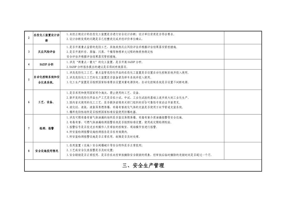 涉及爆炸性危险化学品化工装置安全评估参考清单 (2)参考模板范本.doc_第2页