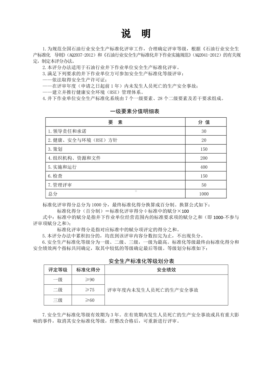 石油行业井下作业安全生产标准化评分办法参考模板范本.doc_第1页