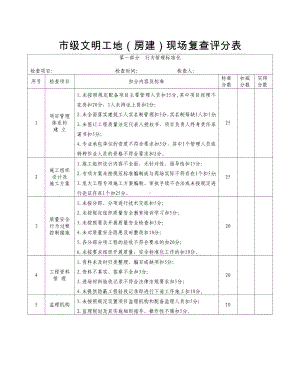 市级文明工地现场复查评分表参考模板范本.doc