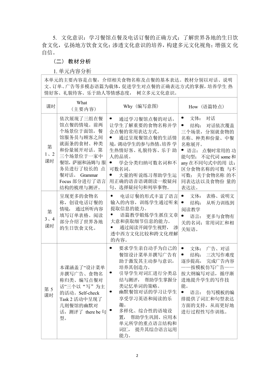 [信息技术2.0微能力]：中学七年级英语下（第十单元）-中小学作业设计大赛获奖优秀作品-《义务教育英语课程标准（2022年版）》.pdf_第3页