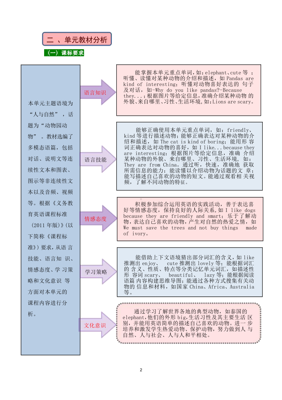 [信息技术2.0微能力]：中学七年级英语下（第五单元）Section A 1a-2d-中小学作业设计大赛获奖优秀作品[模板]-《义务教育英语课程标准（2022年版）》.pdf_第3页