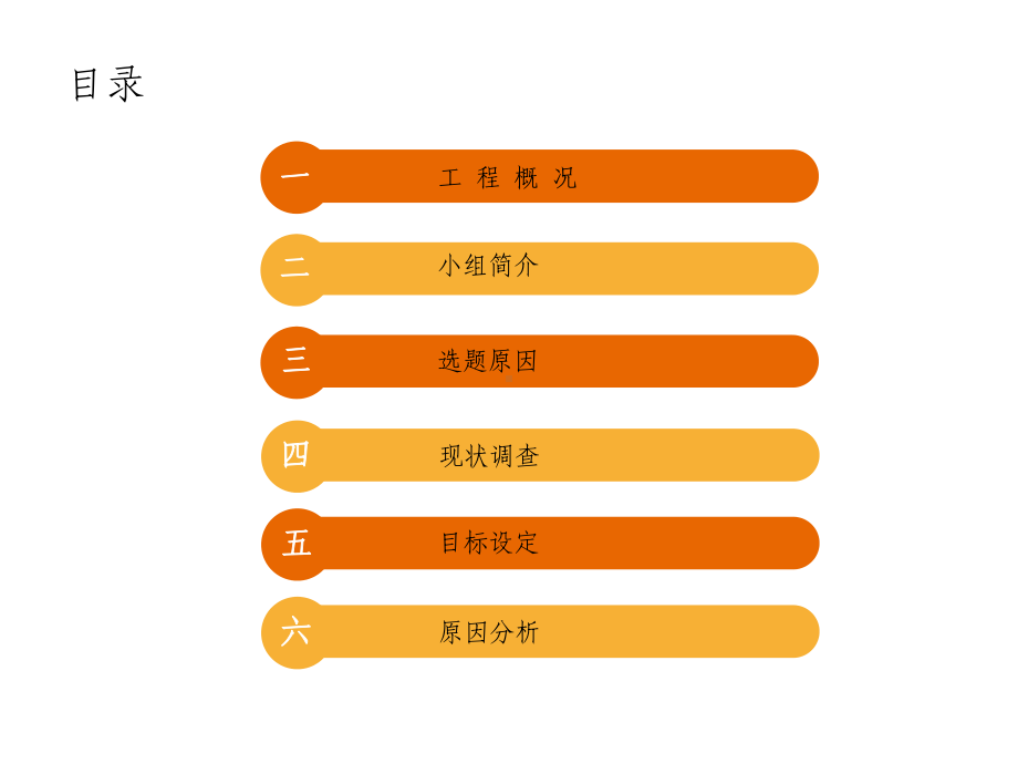 沥青砼拌合站煤转气工艺的综合控制QC成果.ppt_第2页