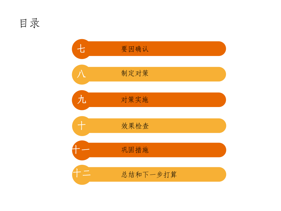 沥青砼拌合站煤转气工艺的综合控制QC成果.ppt_第3页