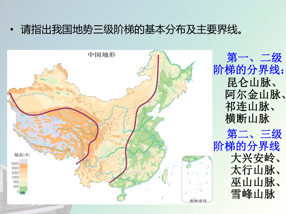 自然条件对城市及交通线路的影响(改)课件.ppt_第3页