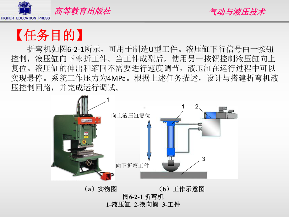 设计与搭建折弯机液压控制回路课件.ppt_第2页