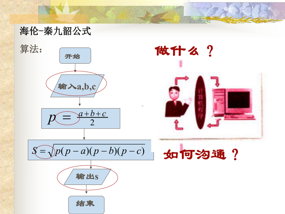 输入输出赋值语句优秀课件.ppt_第3页