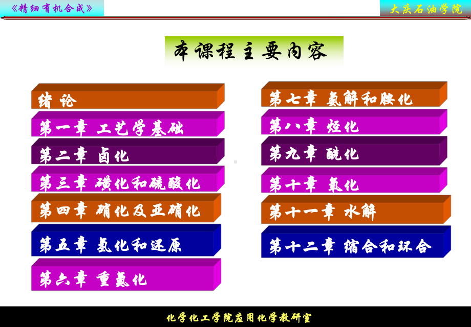 精细有机合成工艺学基础课件.ppt_第2页