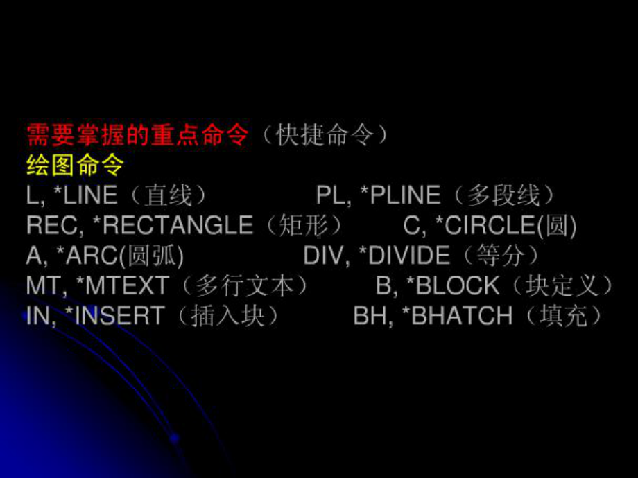 选矿厂设计CAD制图技巧及规定课件.ppt_第3页