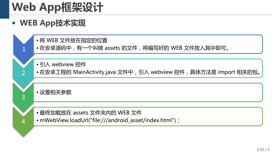 运动手环应用设计课件.pptx_第3页