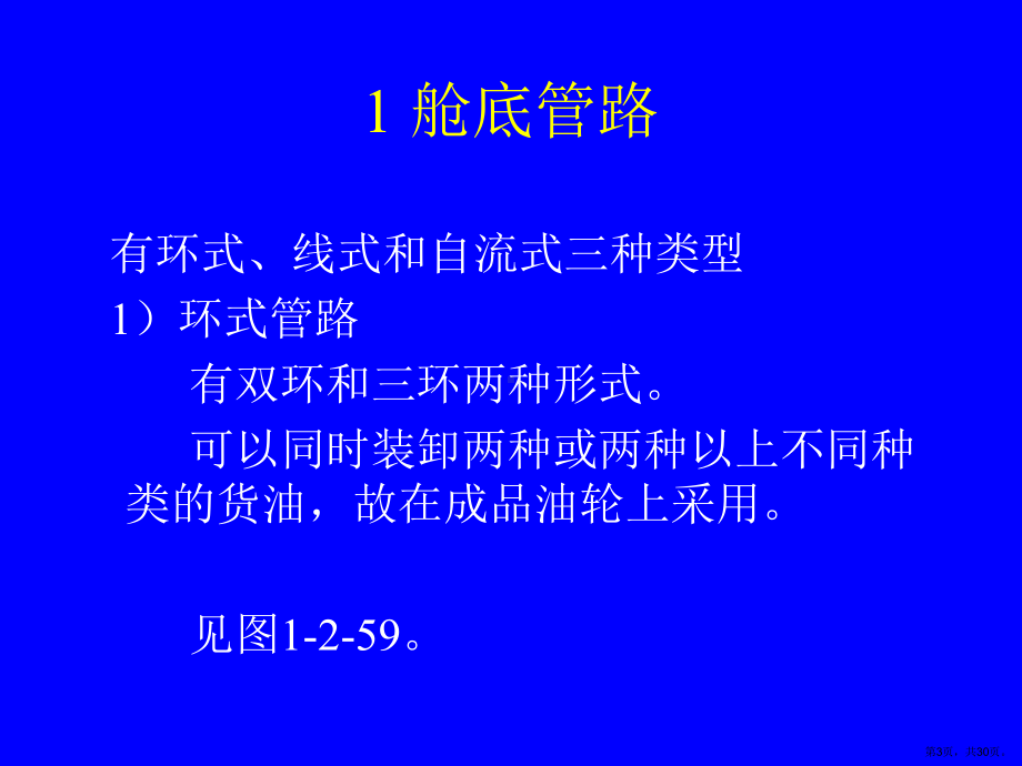 船体结构第十一节油船管系解析课件.ppt_第3页