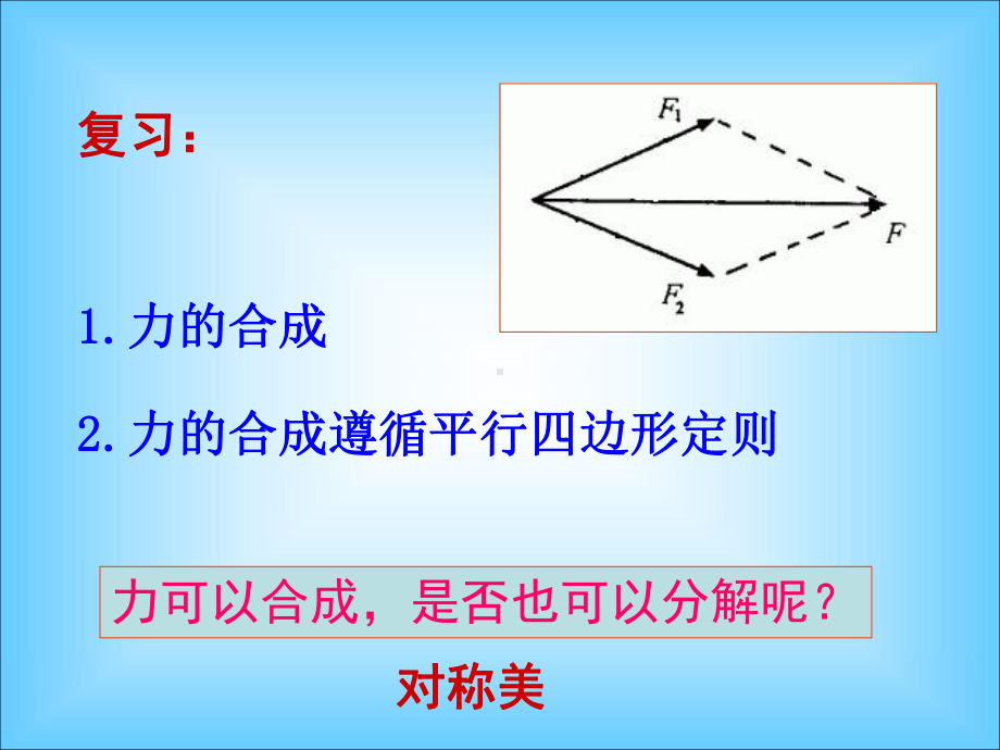 力的分解精选课件.ppt_第2页